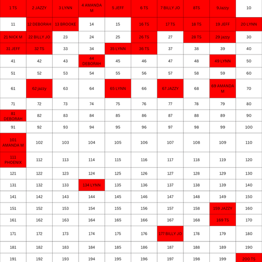 Aesthetically Soaps x Astral Wear Collab Giveaway